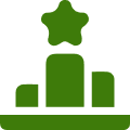 Thương hiệu uy tín 